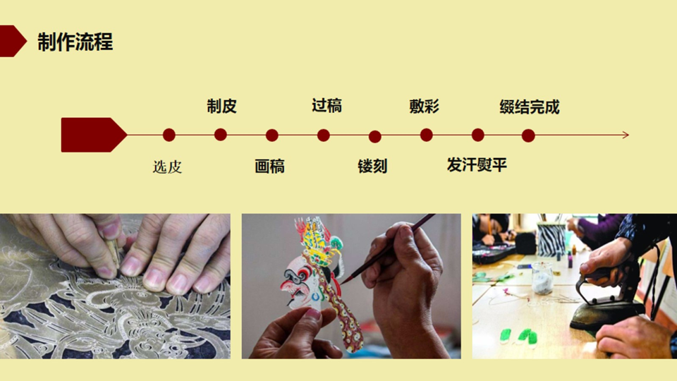 影子的美丽世界——走近皮影艺术